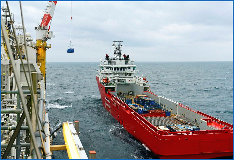 Lerus Training Blog Dynamic Positioning In Brief Supply Lerus